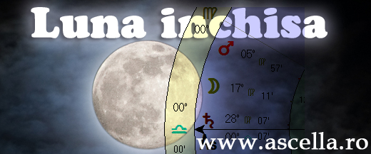 Horoscop saptamanal - Luna inchisa